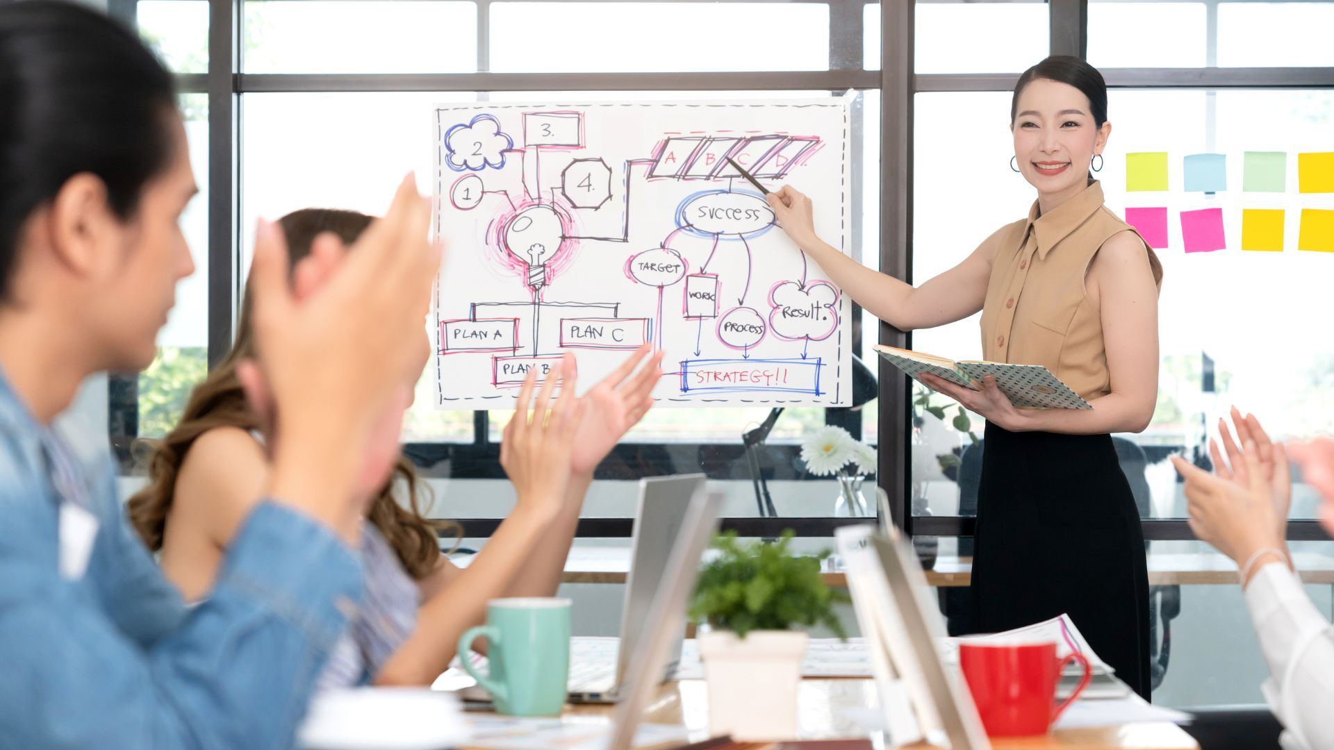 8 phương pháp đào tạo nhân viên: cách thức để đột phá năng lực đội ngũ